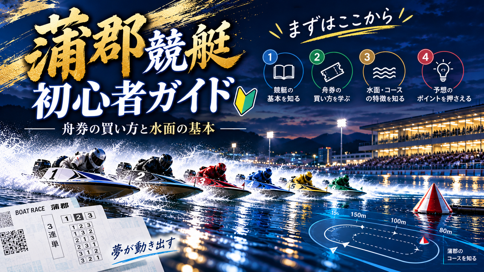 蒲郡競艇初心者ガイドの画像