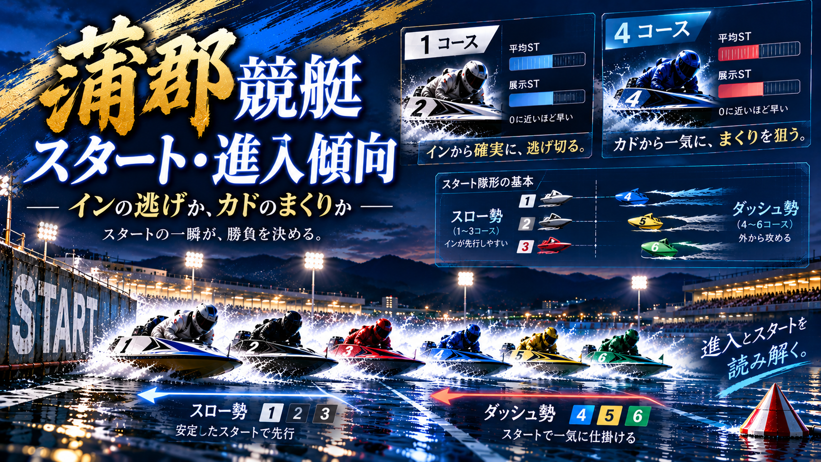 蒲郡競艇スタート・進入傾向の画像